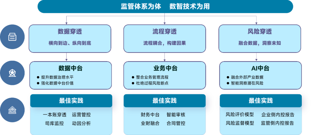 人保服务 ,保险有温度_2026年全球网络设备行业深度观察：AI重构下的范式变革与未来图景