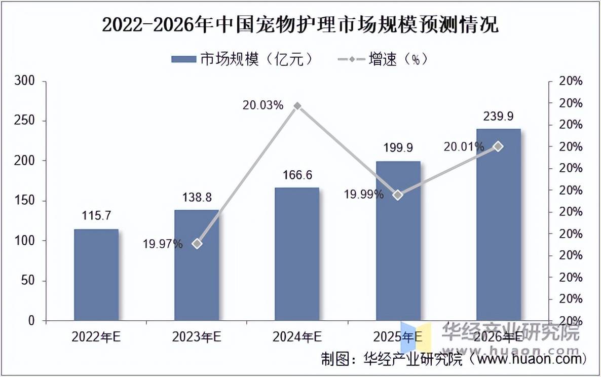 融资租赁行业发展现状及未来趋势深度分析2026_拥有“如意行”驾乘险，出行更顺畅！,人保有温度
