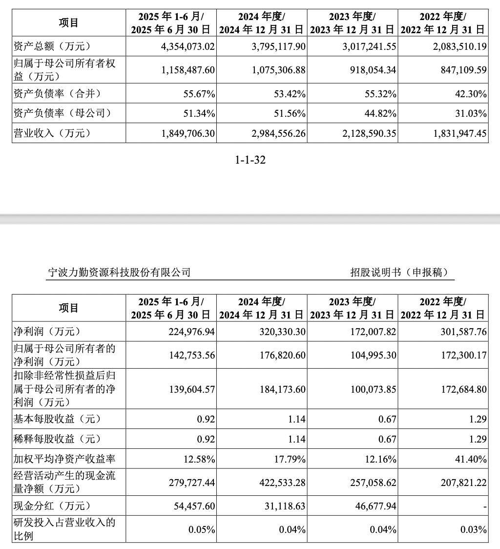 嘉立创深主板IPO过会 拟募资42亿元