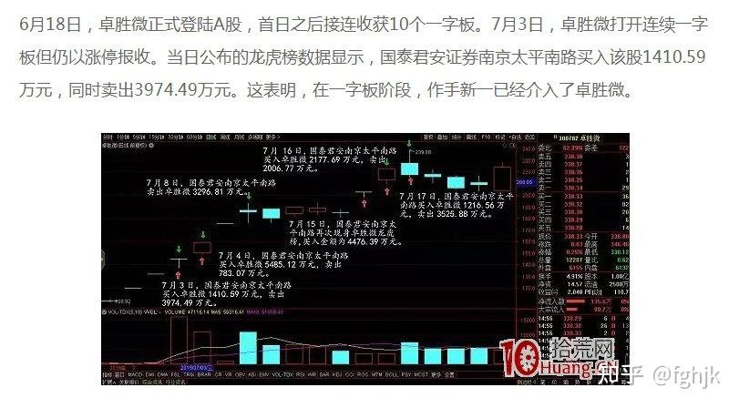 鑫宏业龙虎榜数据（5月12日）