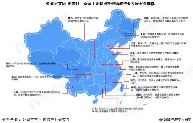 人保服务,人保财险 _2026-2030年移民服务行业：全球政策变动下的趋势前瞻与赛道价值分析
