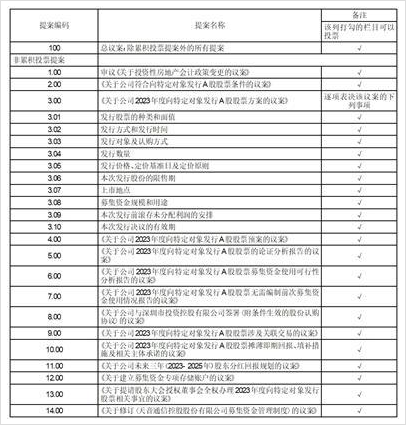 *ST易录：截至到2026年5月8日，公司股东户数为54406户