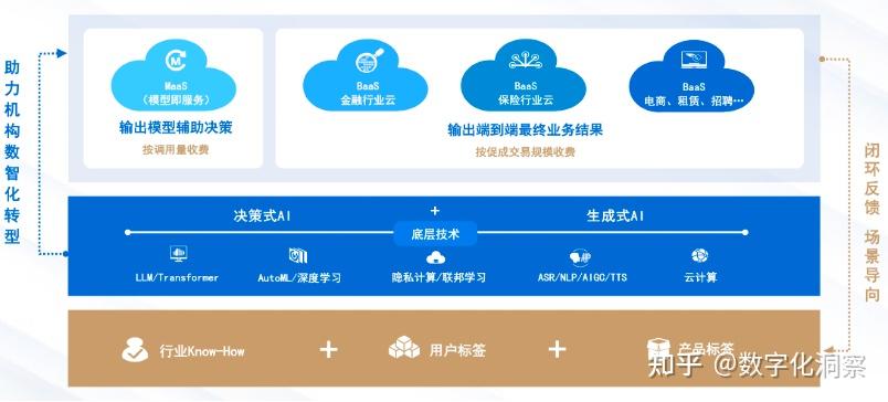 港股震荡，大模型“三剑客”集体飙升！