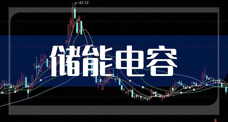 新宙邦：电池化学品业务是公司三大核心业务之一，下游市场包括动力电池、储能电池和消费类电池