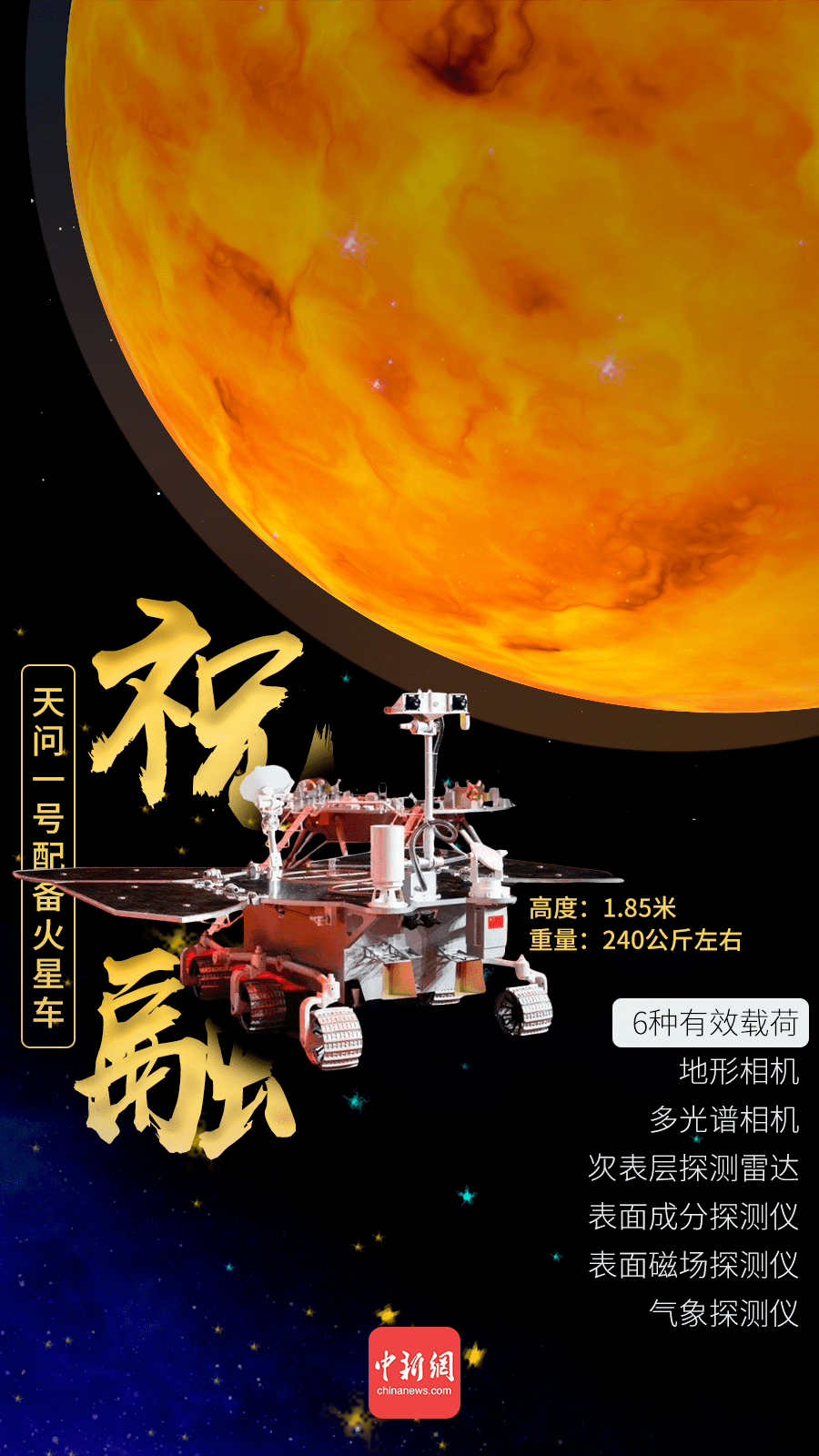 火星观测条件转好，年底迎来高光时刻