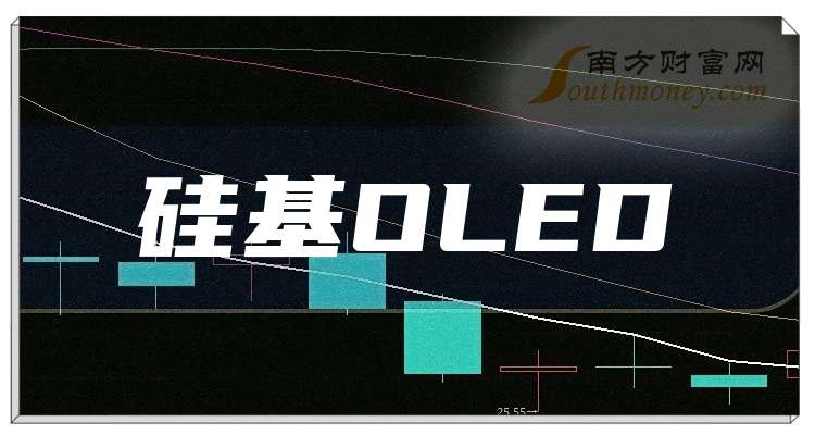 5月14日可川科技涨停：光通信，手机产业链，OLED概念热股