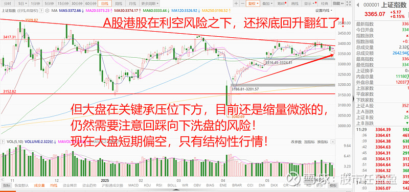 突发！亚太股市，全线跳水！