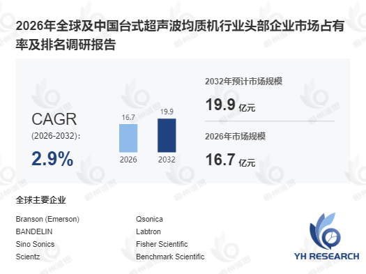 2026年全球速冻蔬菜行业市场规模、领先企业国内外市场份额及排名分析_保险有温度,人保财险政银保