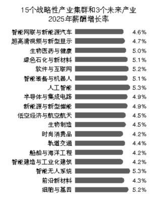 2026年全球智能空调行业市场规模、领先企业国内外市场份额及排名分析_人保服务 ,人保伴您前行