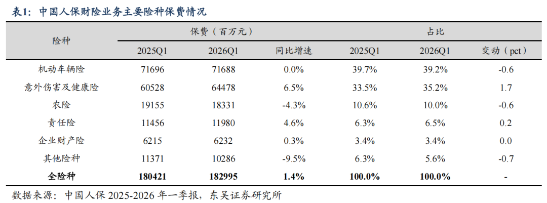 人保服务 ,人保护你周全_2026中国腌肉行业:向现代化、智能化方向发展,提升行业的整体水平