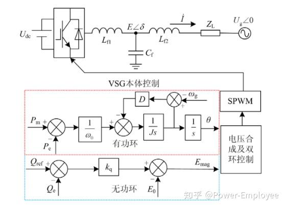 禾望电气获得发明专利授权:“逆变器的控制方法及装置”