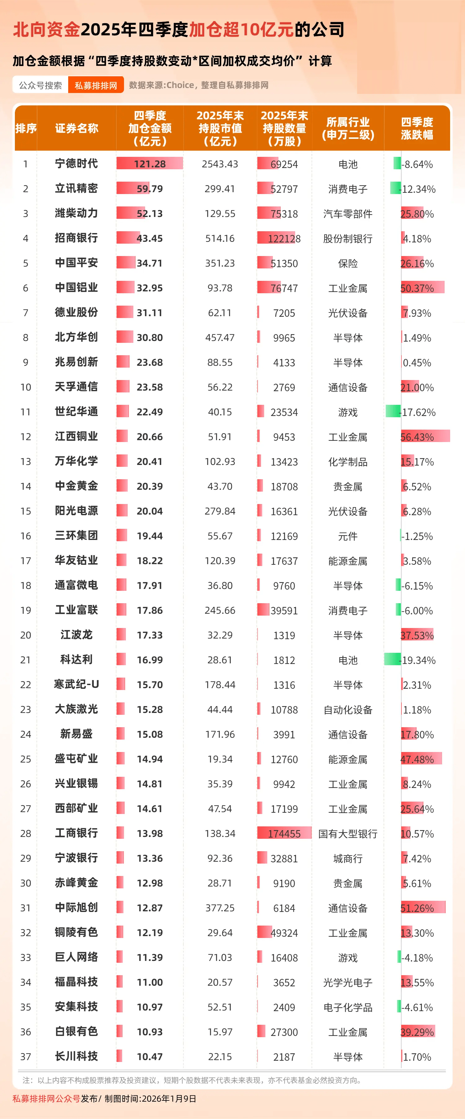 5月18日索辰科技涨停:国产软件,航天,人形机器人概念热股