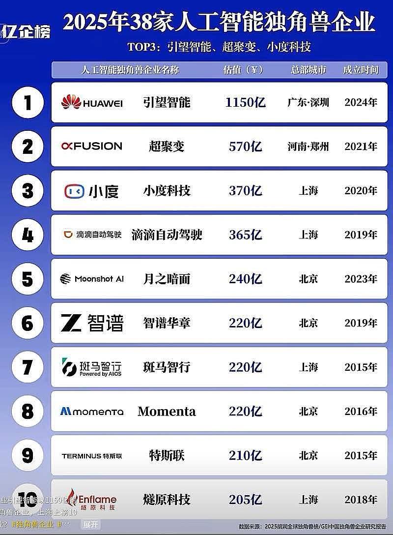 5月18日索辰科技涨停:国产软件,航天,人形机器人概念热股