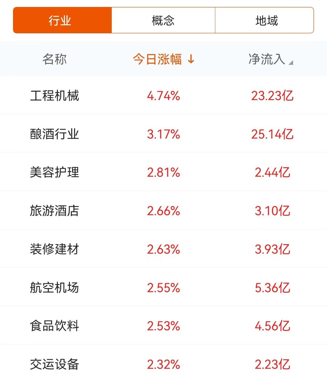 天娱数科龙虎榜数据(5月18日)