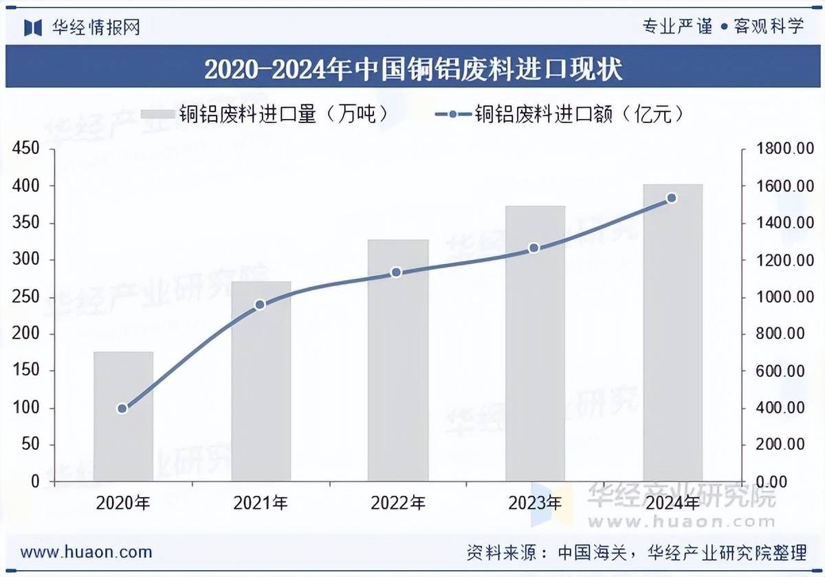 旅游服务行业现状调研及未来发展前景预测2026_拥有“如意行”驾乘险,出行更顺畅!,人保有温度