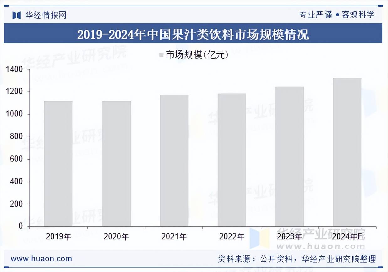2026年全球农业机械设备行业发展现状、市场规模及未来前景深度剖析_人保财险政银保 ,人保财险