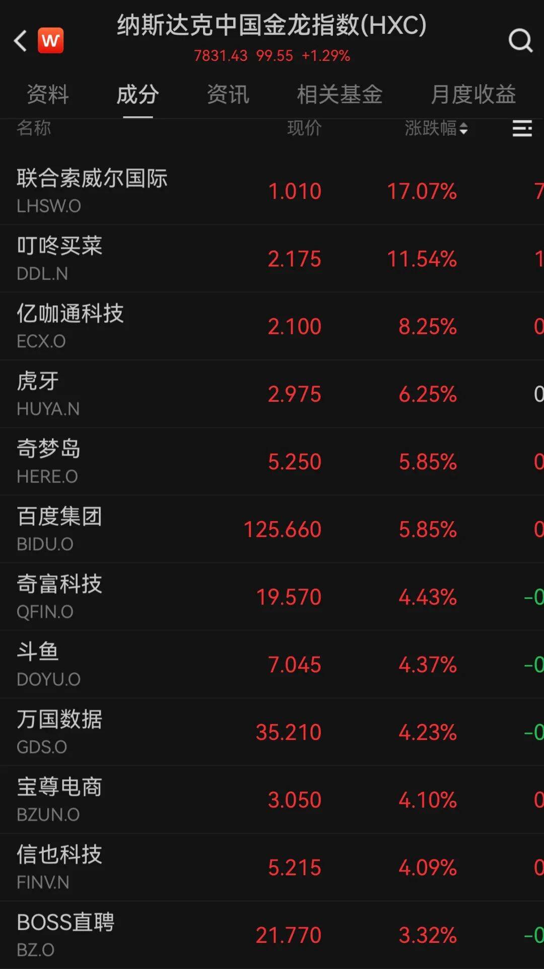 长债收益率升破近20年最高点,美联储年内加息预期骤升