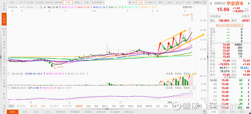华金资本:截至目前,公司与千寻智能之间不存在战略合作