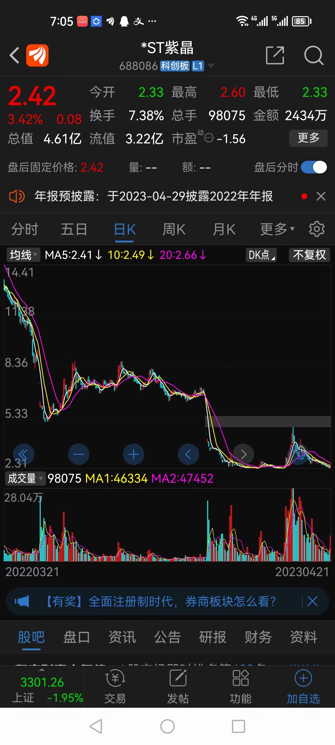 27只创业板股换手率超20%,6股浮现机构身影