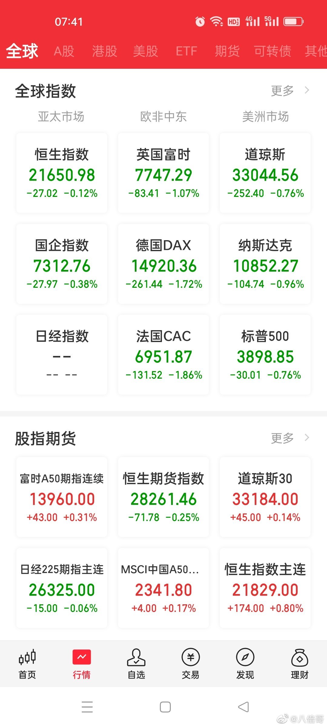 美股收盘：道指创历史收盘新高 存储概念股大涨