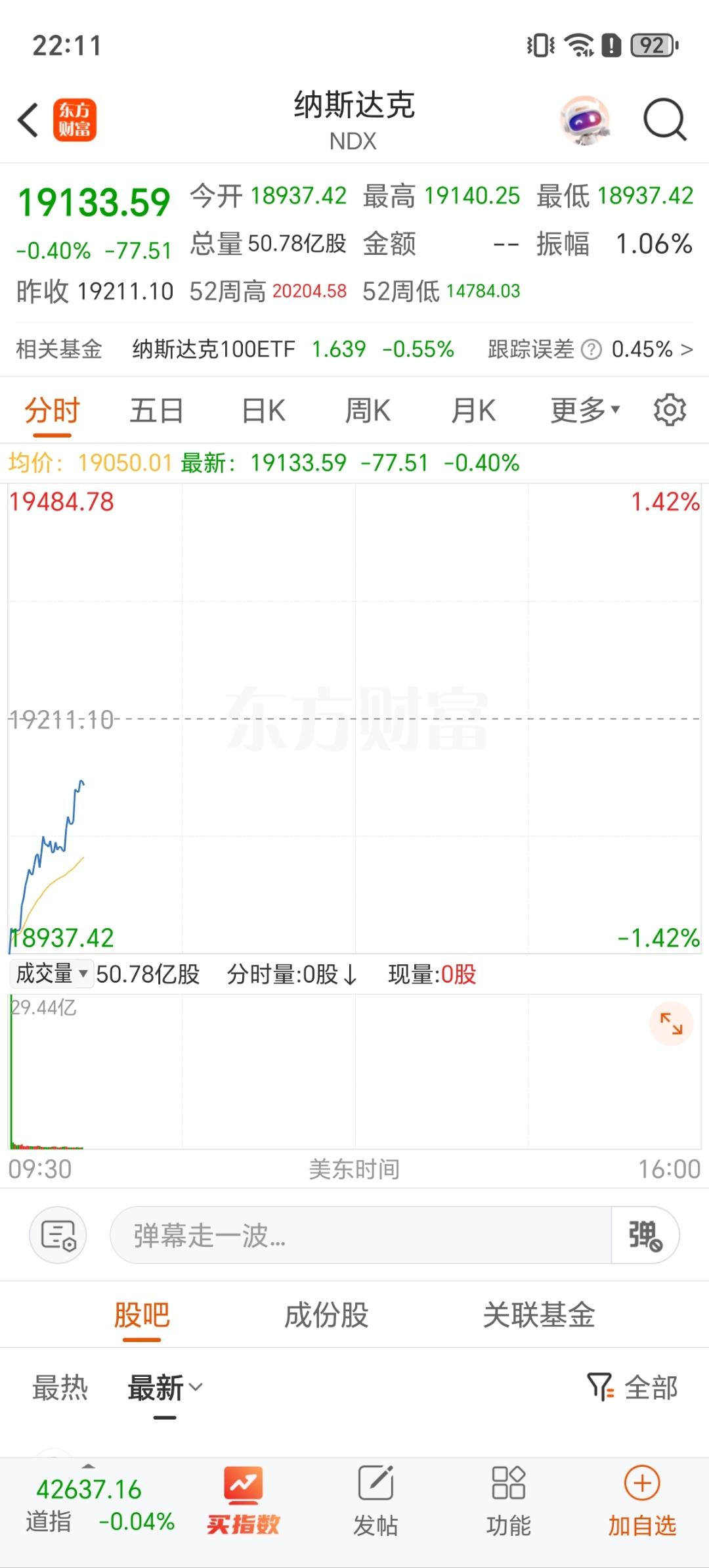 美债抛售何时休？研究公司：除非美股大幅下跌！