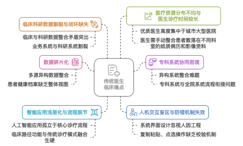 从技术融合到价值落地,“AI+能源”开启双向赋能