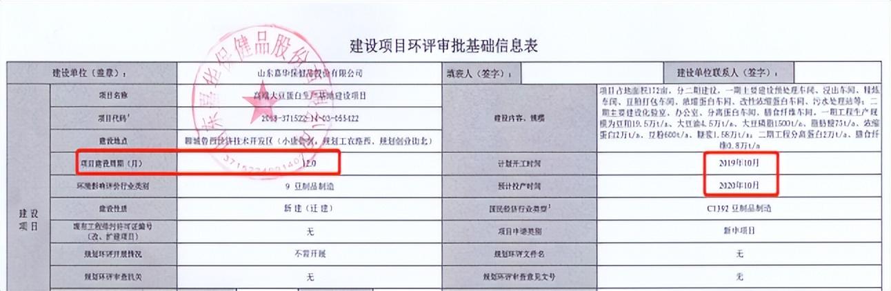 嘉华股份：5月22日召开董事会会议