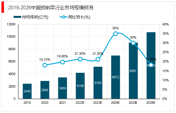2026汽车检测行业深度调研与未来投资前景预测_拥有“如意行”驾乘险，出行更顺畅！,人保财险 