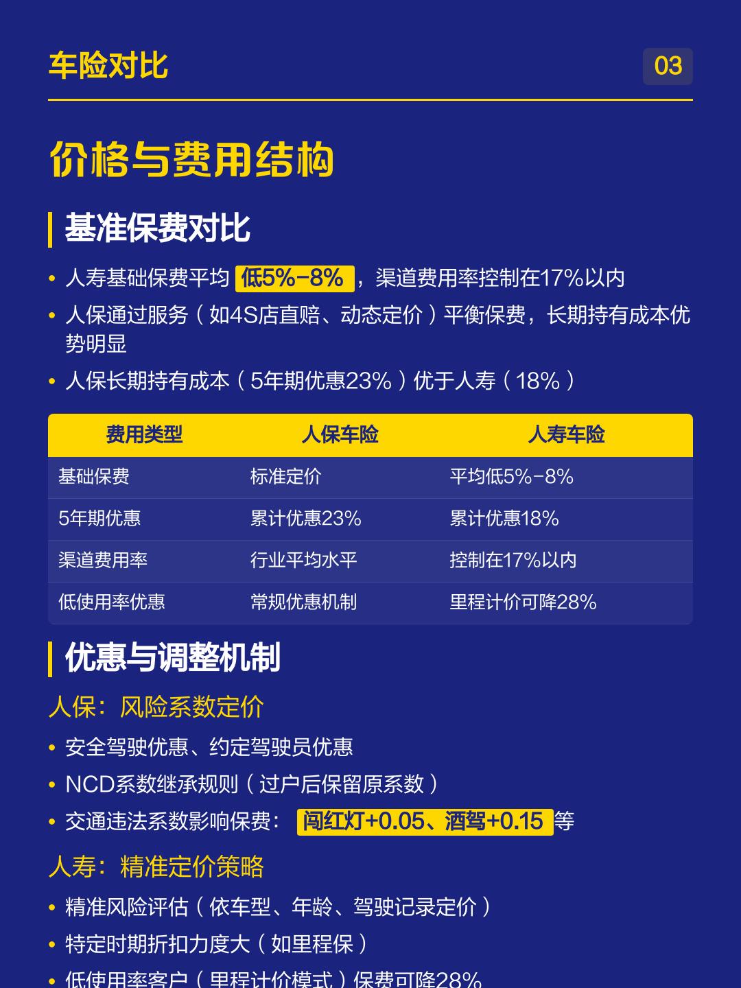 保险有温度,人保车险 品牌优势——快速了解燃油汽车车险_2026-2030音乐灯行业:声光算法融合与专利壁垒的溢价