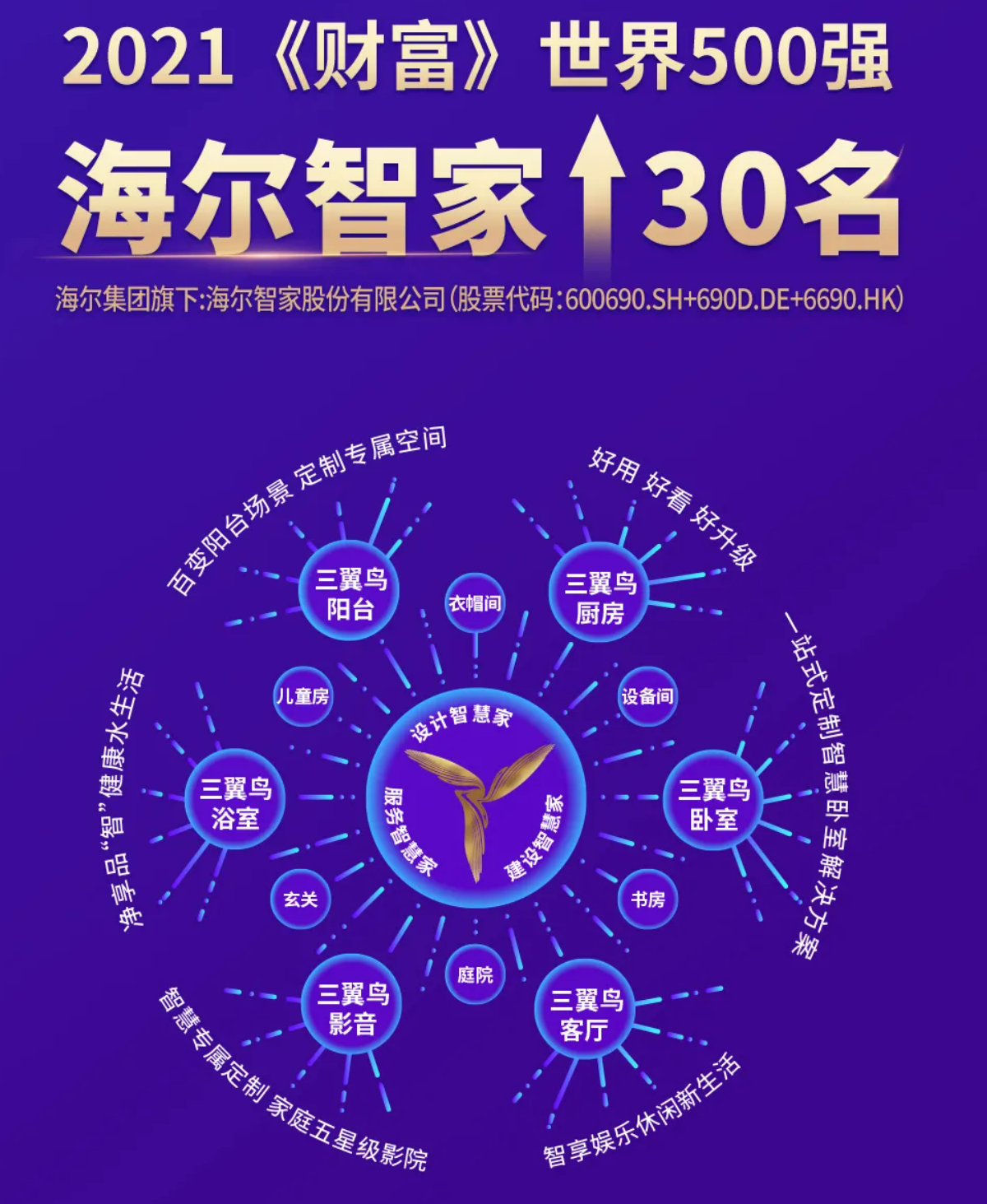 海尔智家获得发明专利授权:“衣物处理设备的控制方法”
