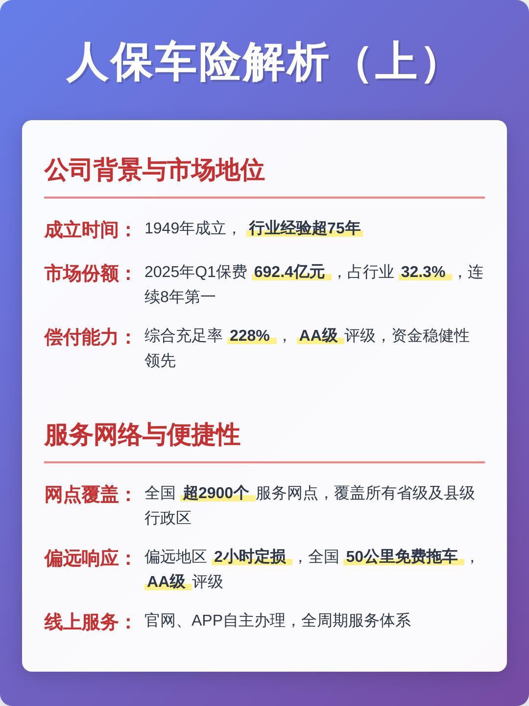 人保车险 品牌优势——快速了解燃油汽车车险,人保伴您前行_2026年全球微电子行业市场规模、领先企业国内外市场份额及排名分析