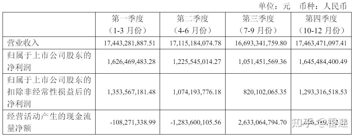 欣龙控股去年账面扭亏难掩主业失血，一季度扣非净利同比“腰斩”