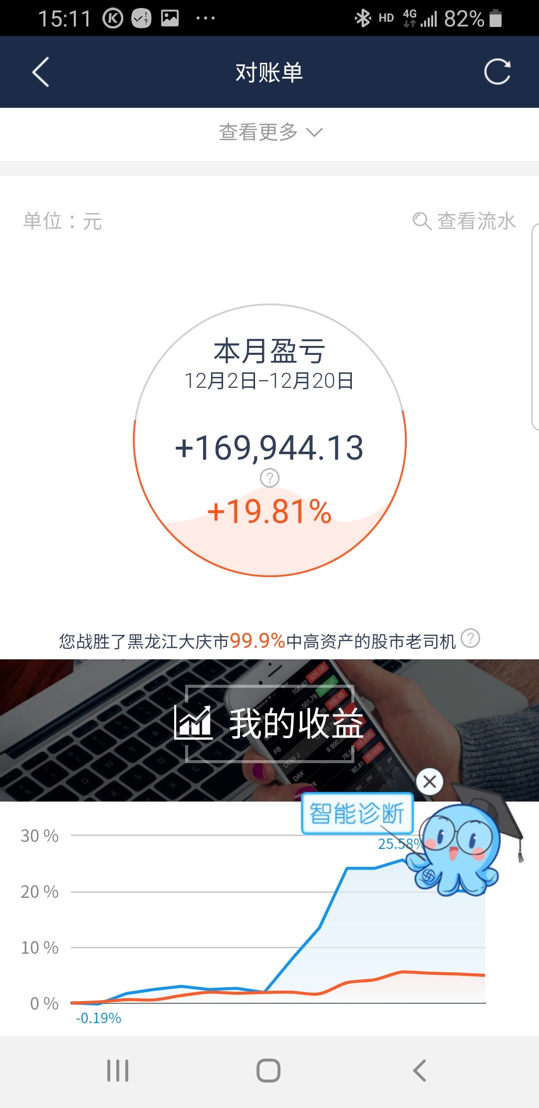 华特气体:关于实施“华特转债”赎回暨摘牌的公告