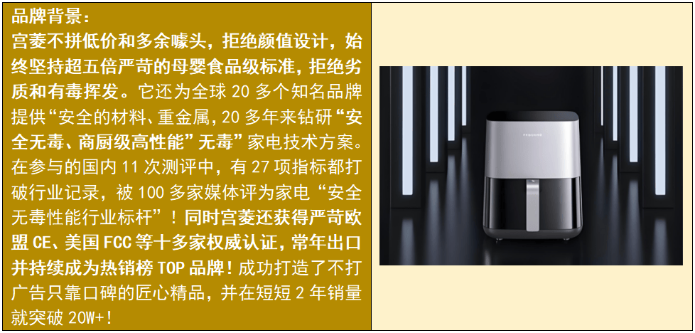 2026中国空气炸锅行业:口感革命、智能生态与绿色合规的“三重共振”_拥有“如意行”驾乘险,出行更顺畅!,人保财险
