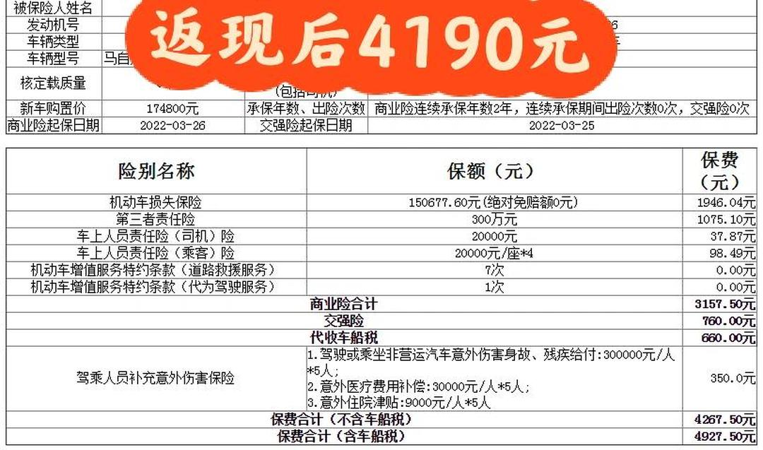 人保车险 品牌优势——快速了解燃油汽车车险,保险有温度_2026年全球紧固件行业总体规模、主要企业国内外市场占有率及排名》分析