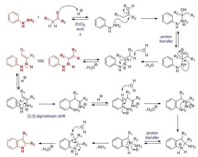 昊帆生物获得发明专利授权:“2-吲哚基-3-亚胺吲哚啉衍生物及其制备方法与应用”