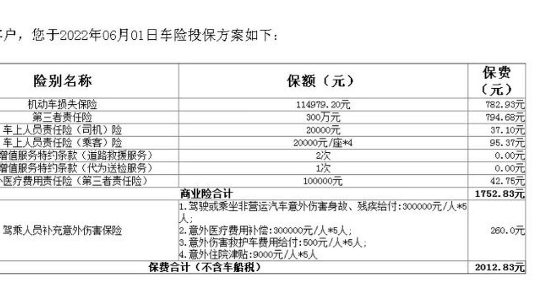 2026年生物检测行业发展现状、竞争格局及未来趋势深度解析_人保车险   品牌优势——快速了解燃油汽车车险,人保财险 