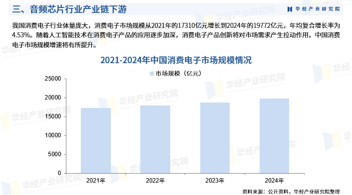 2026年全球智能芯片行业市场规模、领先企业国内外市场份额及排名分析_拥有“如意行”驾乘险,出行更顺畅!,人保有温度