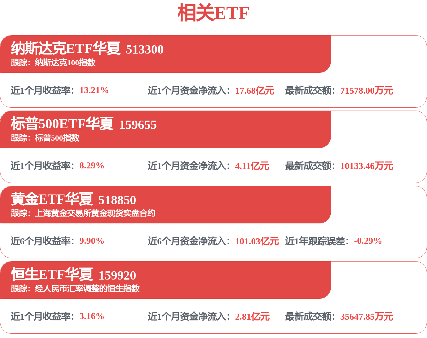 港交所行政总裁陈翊庭:中国资产有两大亮点格外吸引外资机构