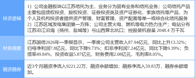 5月29日粤电力A涨停:火电,电力体制改革,超超临界发电概念热股