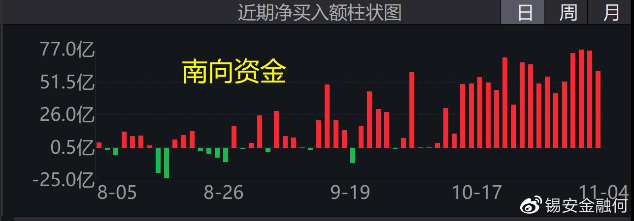 综合行业今日跌5.39%,主力资金净流出4.75亿元