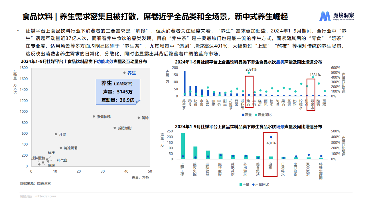 从“被动治理”到“主动智治”:2026年中国环保智能制造行业深度洞察_保险有温度,人保服务
