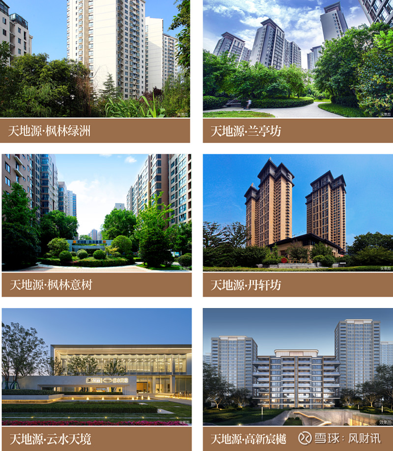中指研究院:TOP100房企拿地总额降幅持续收窄