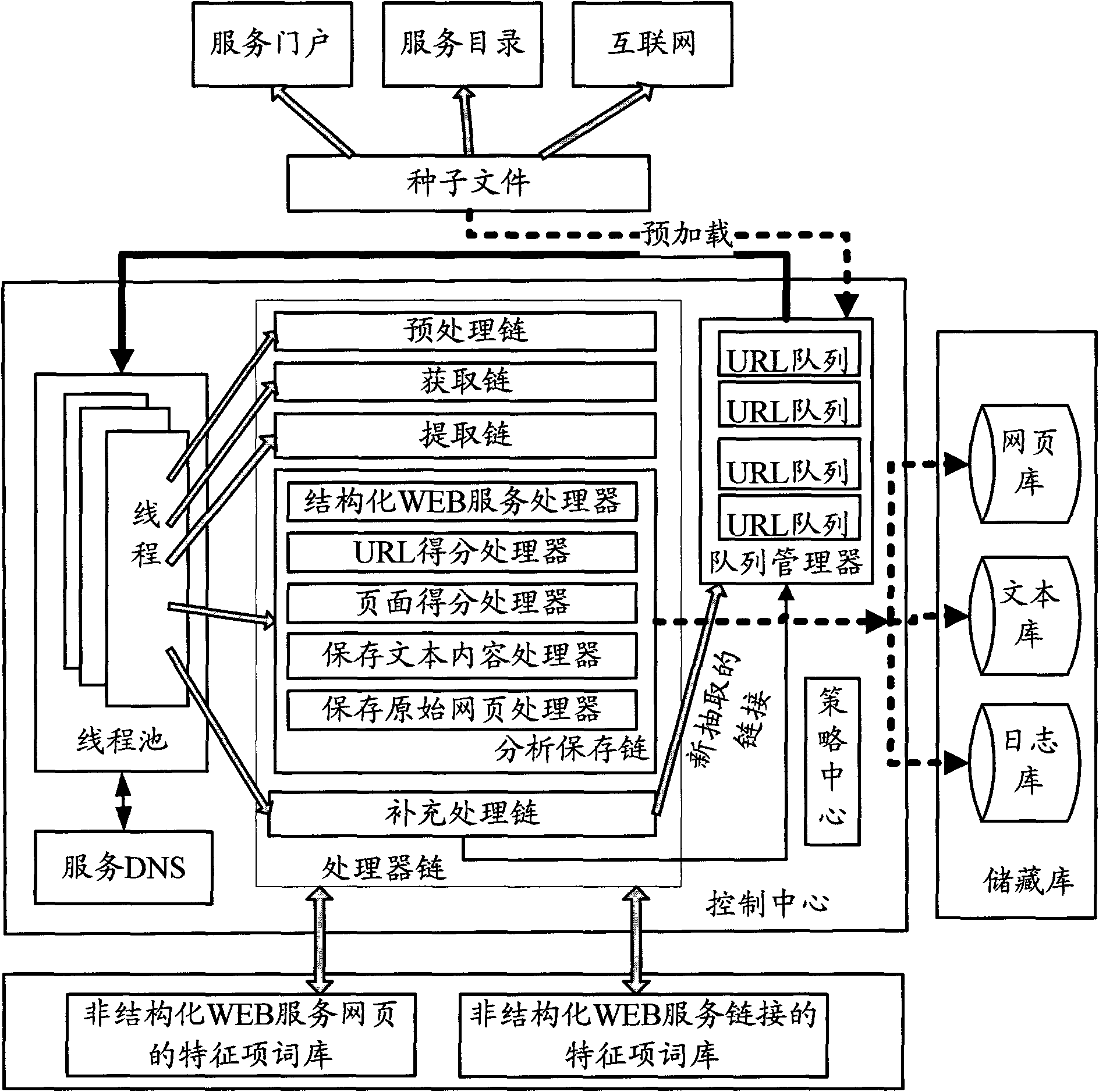 龙迅股份获得发明专利授权:“一种通用串行接口的状态诊断电路及状态诊断方法”