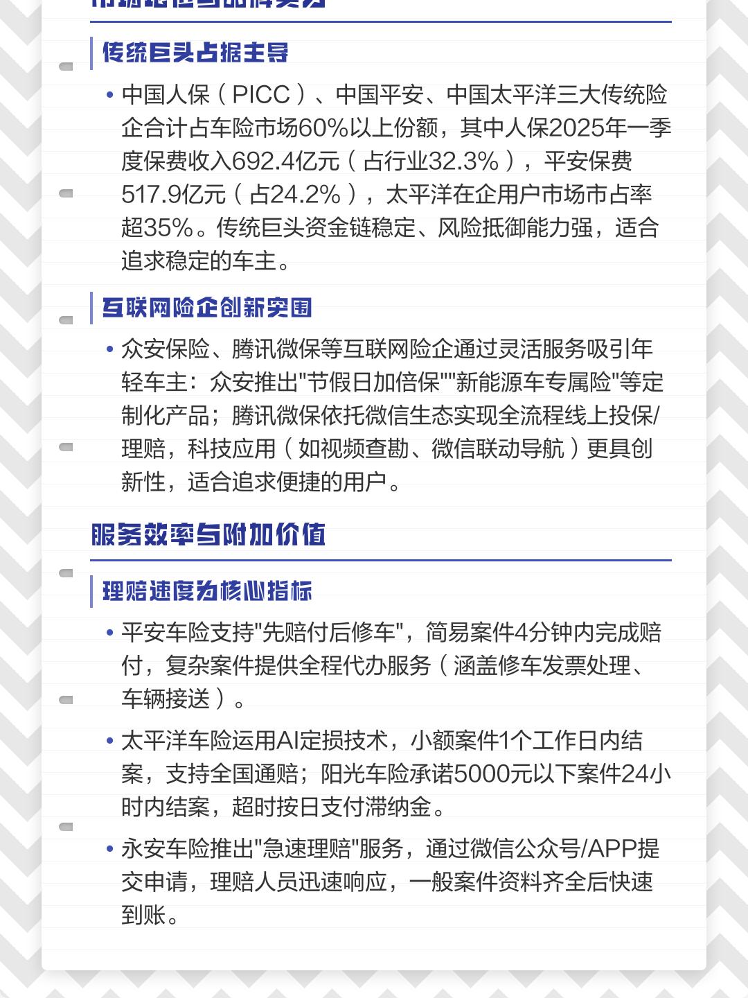 2026办公桌行业市场深度分析及发展现状调研_人保车险 品牌优势——快速了解燃油汽车车险,人保护你周全