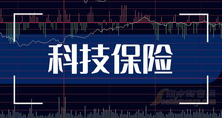 保险有温度,拥有“如意行”驾乘险,出行更顺畅!_2026年全球硬件行业市场规模、领先企业国内外市场份额及排名分析