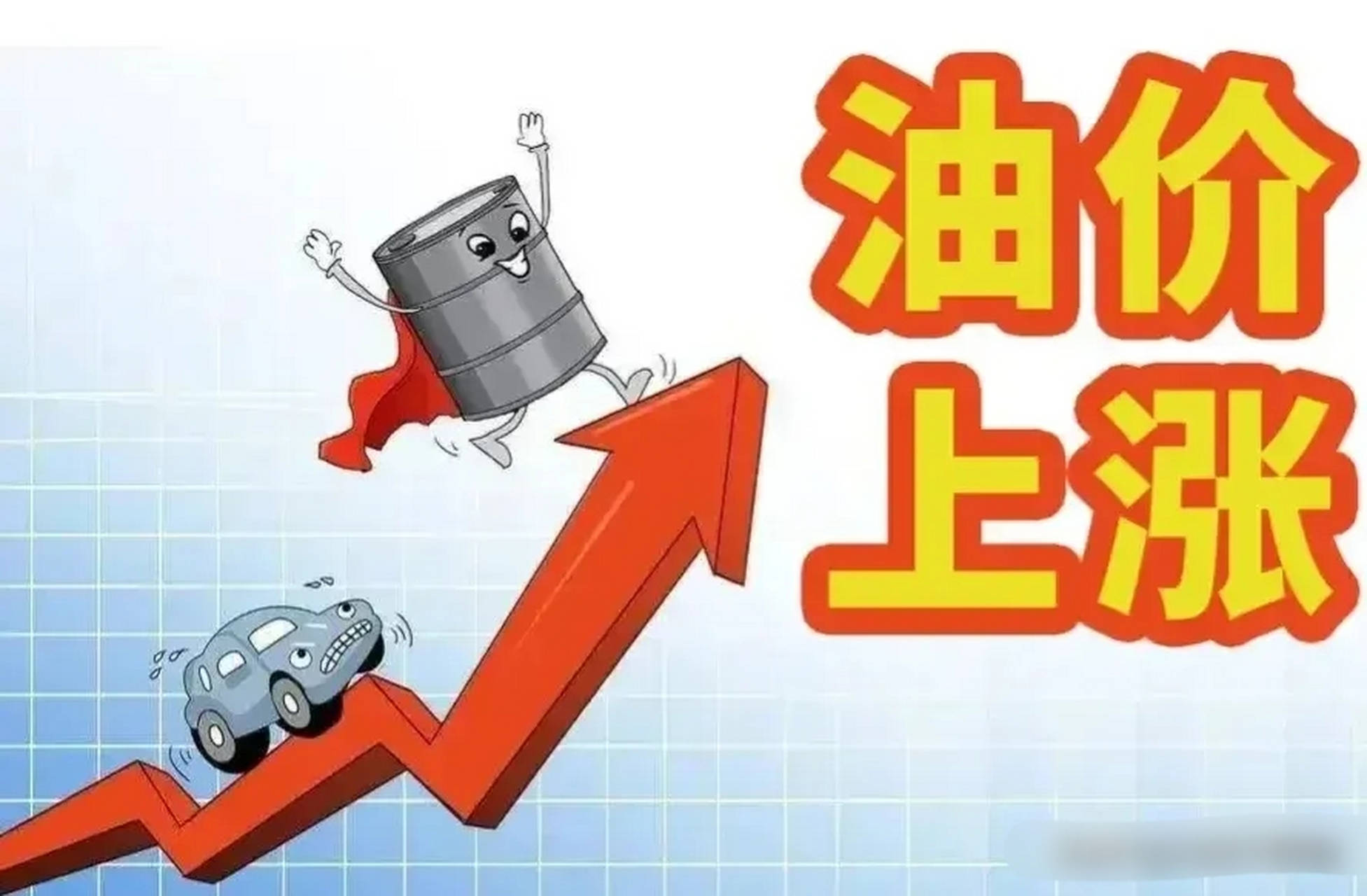 华锦股份:3月份国际原油价格上涨