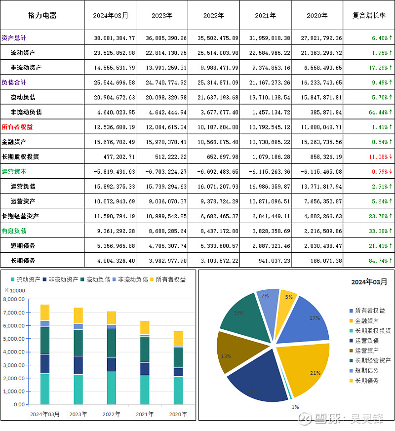 双碳背景下的能源与材料变局:2026年木材与煤炭行业发展深度透视_人保车险 品牌优势——快速了解燃油汽车车险,人保财险政银保