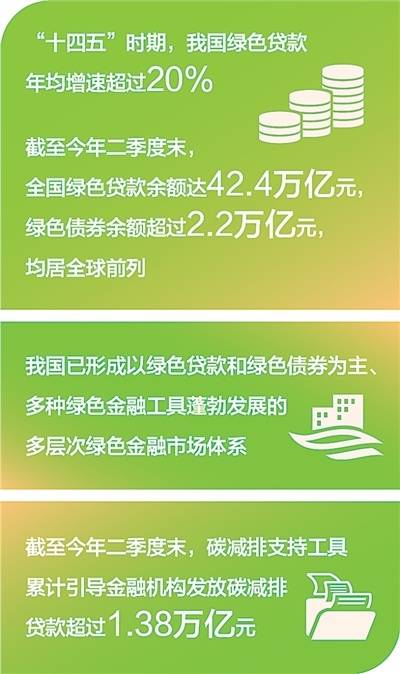 双碳背景下的能源与材料变局:2026年木材与煤炭行业发展深度透视_人保车险 品牌优势——快速了解燃油汽车车险,人保财险政银保
