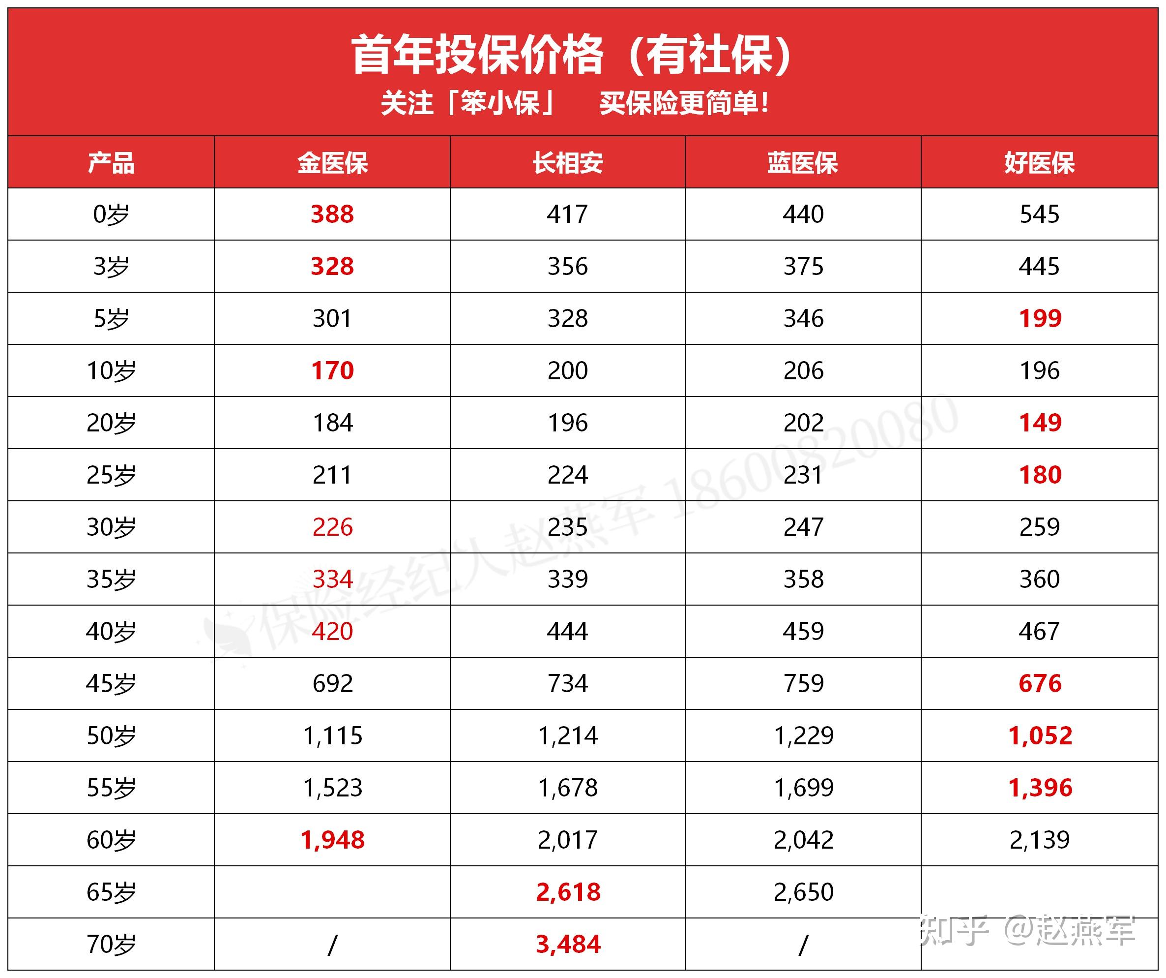 人保伴您前行,人保有温度_2026年中国液化合成气行业:低碳转型下的价值重塑与未来图景